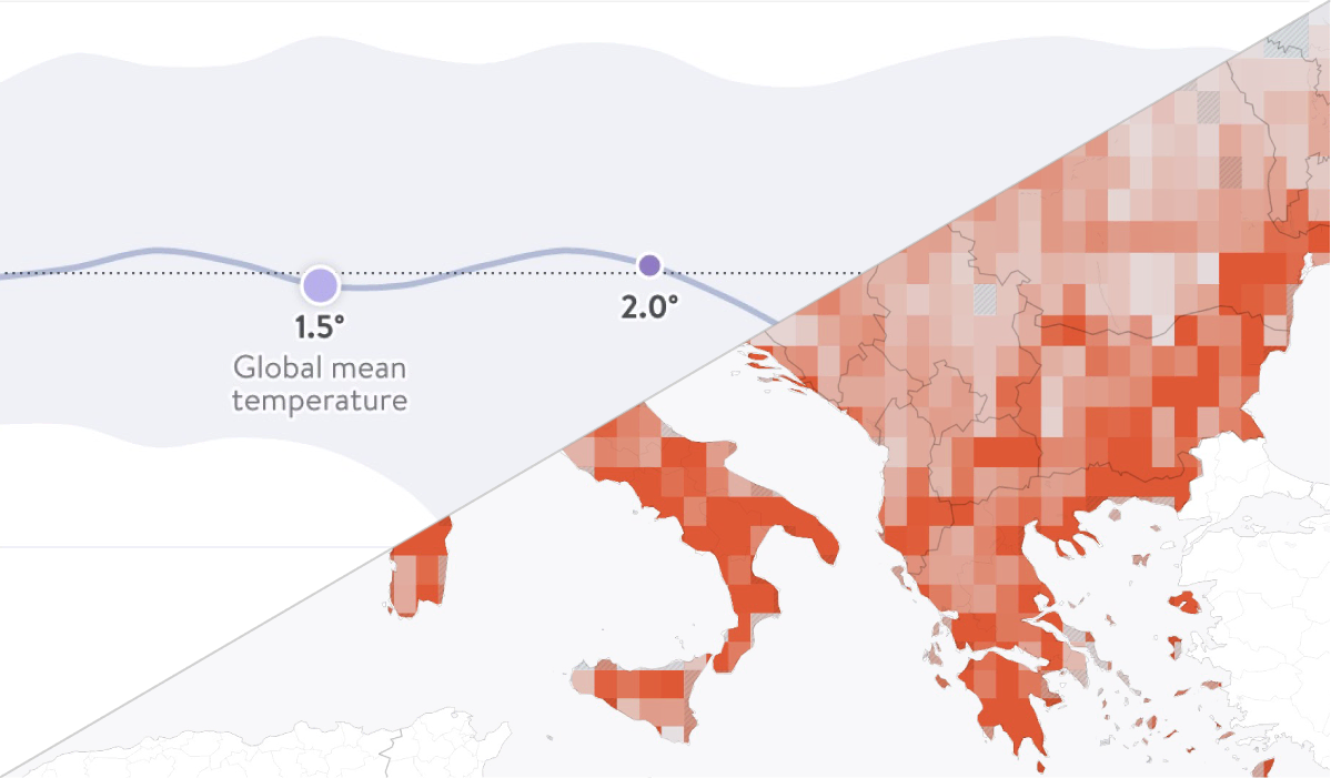 NGFS CA Climate Impact Explorer