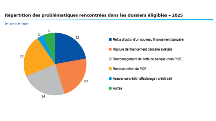cp_mediation_credit_image_4