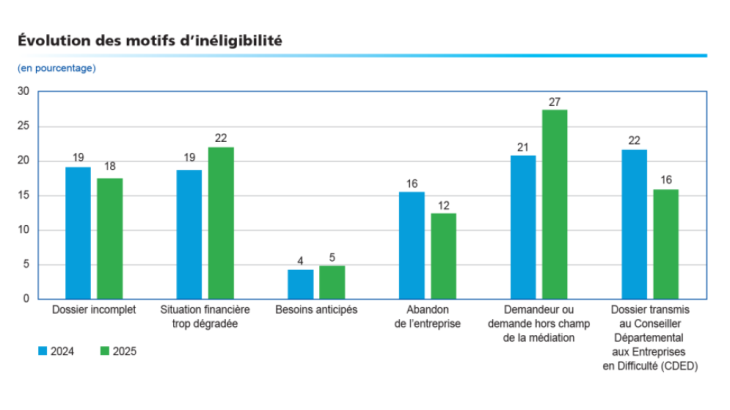cp_mediation_credit_image_5