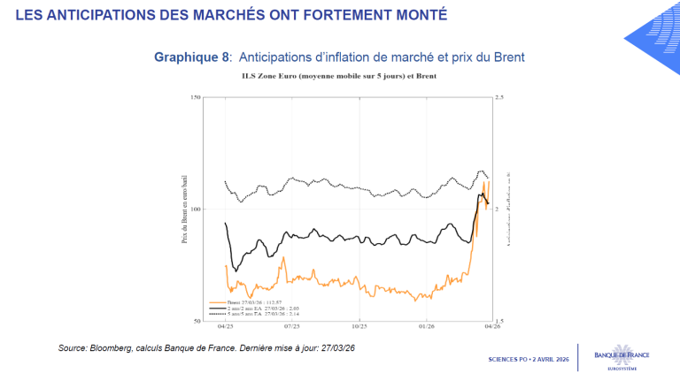 GRAPH8
